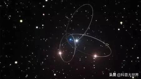 宇宙中有双星系统、三星系统，那么宇宙中最多的恒星系有几颗恒星？你怎么看？