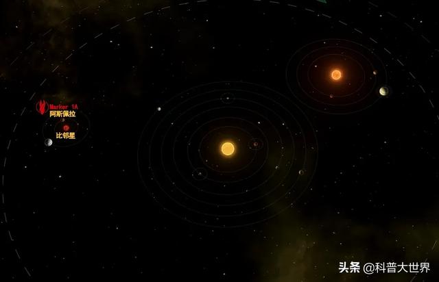 宇宙中有双星系统、三星系统，那么宇宙中最多的恒星系有几颗恒星？你怎么看？-第2张图片-太平洋在线下载