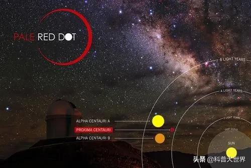 宇宙中有双星系统、三星系统，那么宇宙中最多的恒星系有几颗恒星？你怎么看？-第5张图片-太平洋在线下载