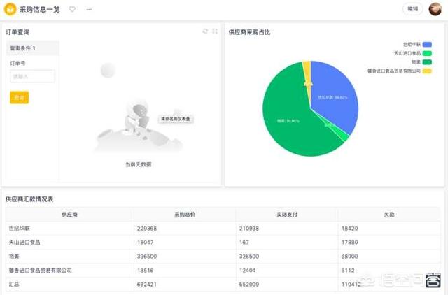 有什么易用的网络版进销存软件值得推荐？-第4张图片-太平洋在线下载