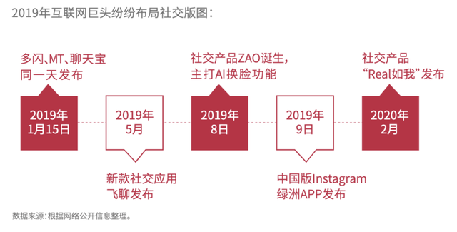 腾讯新闻客户端腾讯新闻客户端创作者-第11张图片-太平洋在线下载