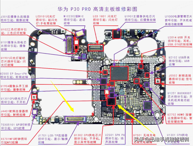 华为手机屏幕顶端失灵华为手机屏幕失灵无法滑屏-第5张图片-太平洋在线下载