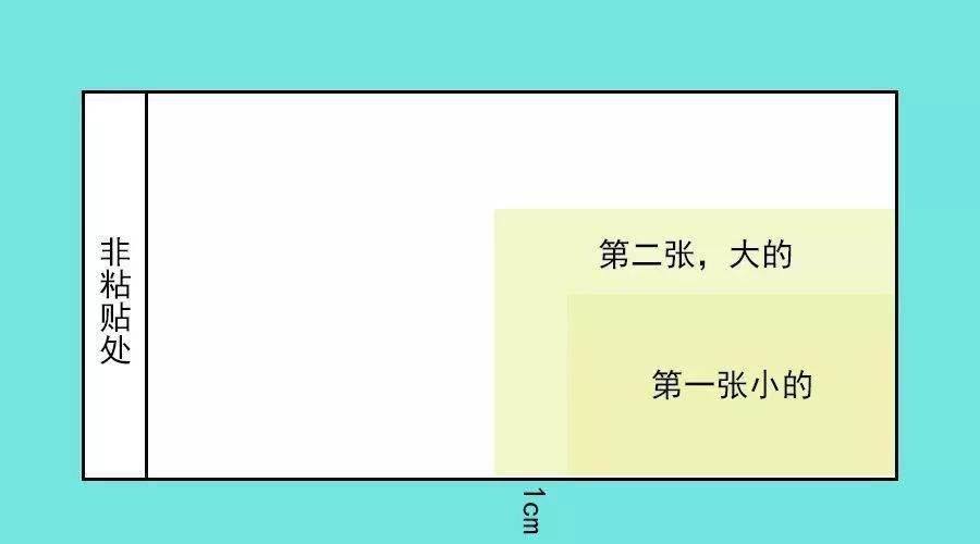 苹果没有粘贴版吗:如何做出“豆腐块”会计凭证册？最全图文详解来了！