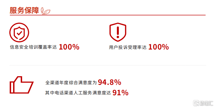 汽车之家手机官网:汽车之家（02518.HK/ATHM.US）首发ESG报告，打造汽车内容服务ESG实践优质蓝本