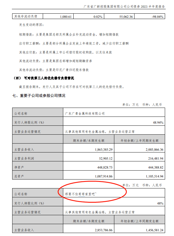 手机壳怎么装:子公司名为“那要不住哥哥家里吧”！世界500强企业最新回应