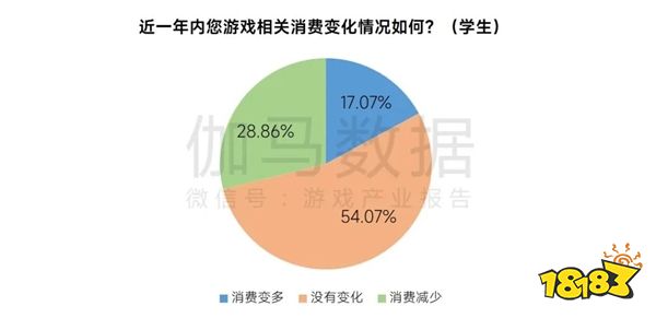 防沉迷新闻最新版下载苹果防沉迷系统最新限制时间2022-第2张图片-太平洋在线下载