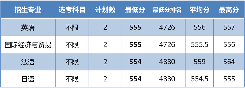 新闻类客户端排名移动新闻客户端排行榜-第2张图片-太平洋在线下载