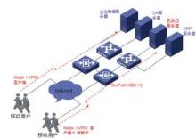 inode智能客户端inode智能客户端下载