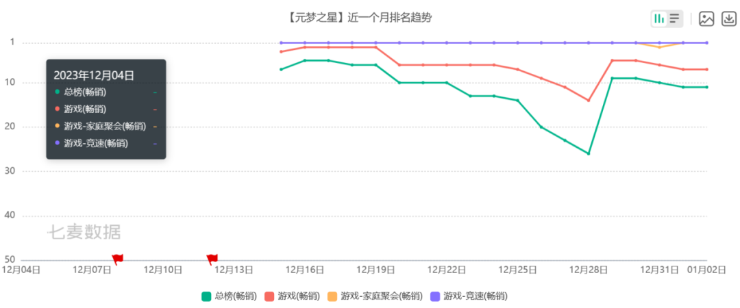 完美世界oppo客户端oppo正版应用商店下载-第2张图片-太平洋在线下载