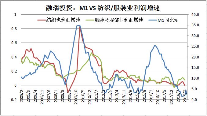 郑棉客户端资金转入今天郑棉期货实时价格-第1张图片-太平洋在线下载