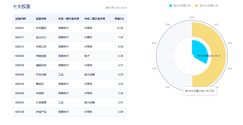 山西证券官网手机版山西证券官网手机版下载-第2张图片-太平洋在线下载