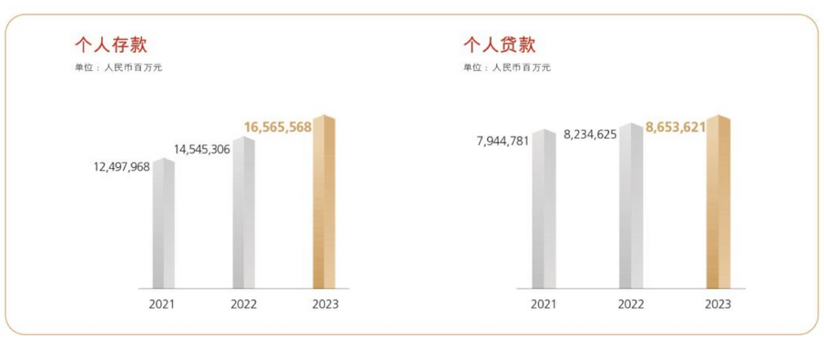 客户达手机版客道crm官网-第1张图片-太平洋在线下载