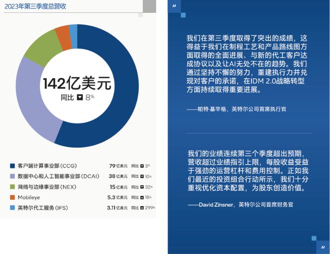 客户达手机版客道crm官网-第2张图片-太平洋在线下载