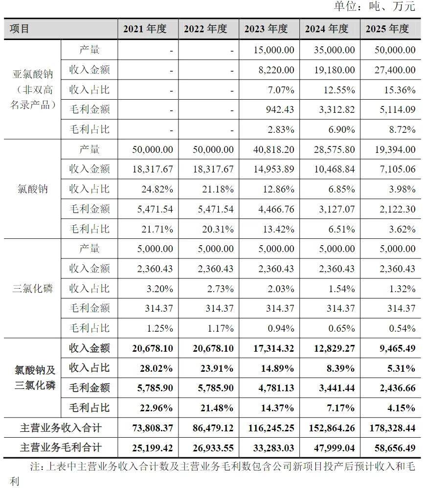 冠军999策略手机版下载zhaowoool找传世sf-第2张图片-太平洋在线下载